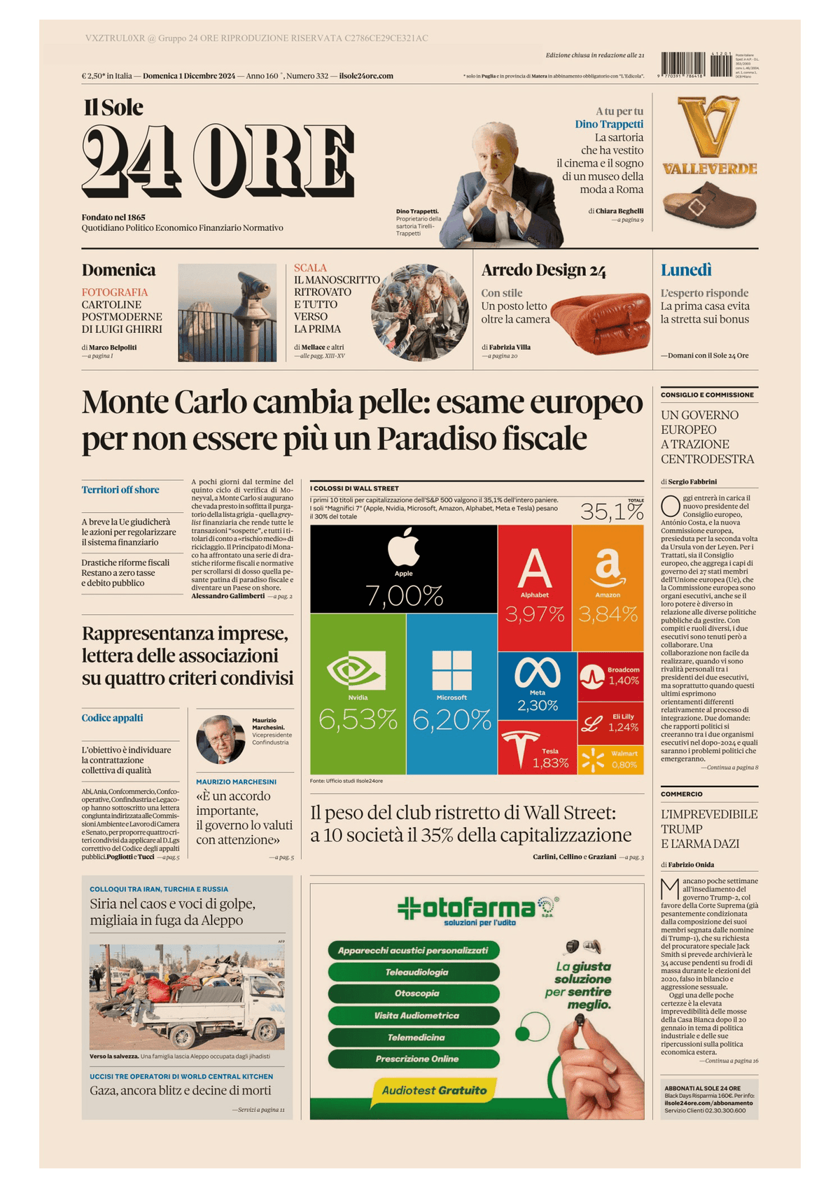 Midsummer-Milano for Il Sole 24 Ore - midsummer-milano
